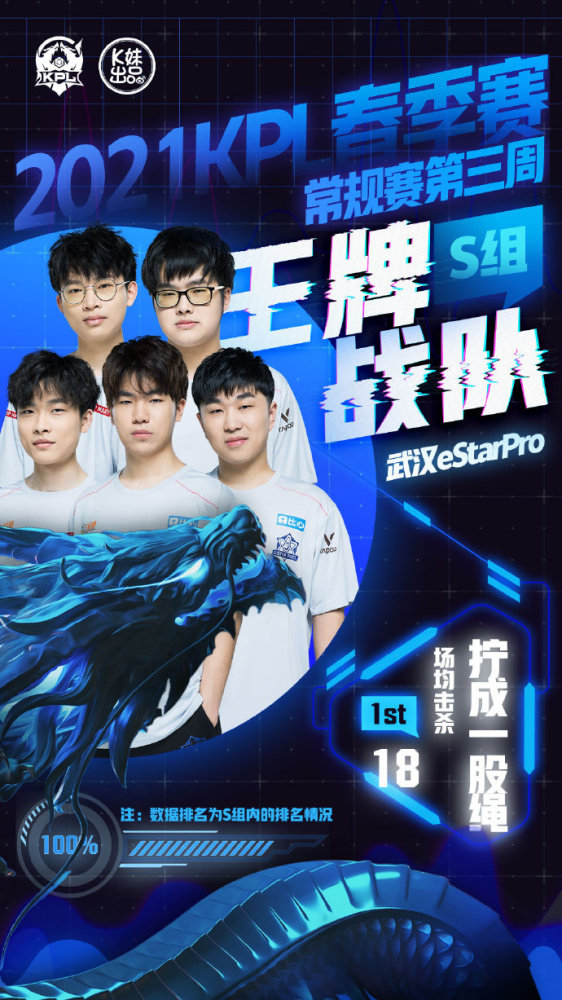 再夺英超和 再夺英超和