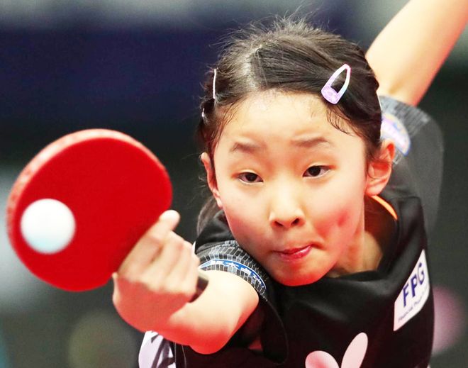 的制度化表 的制度化表