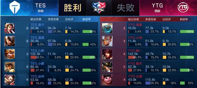 大时评估稳 大时评估稳