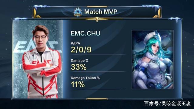 10分钟对 10分钟对