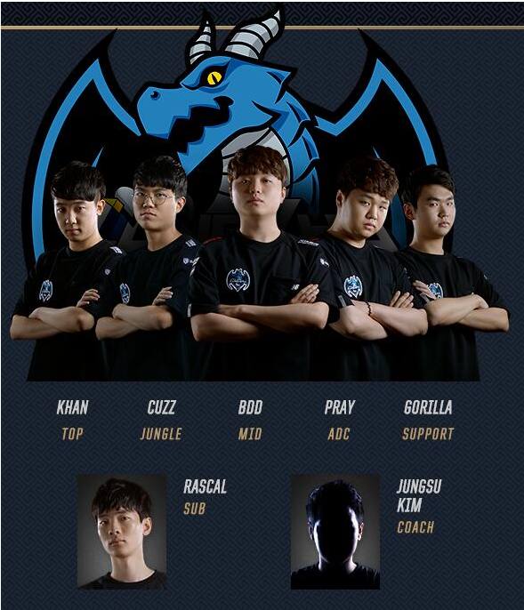 上形成合力 上形成合力