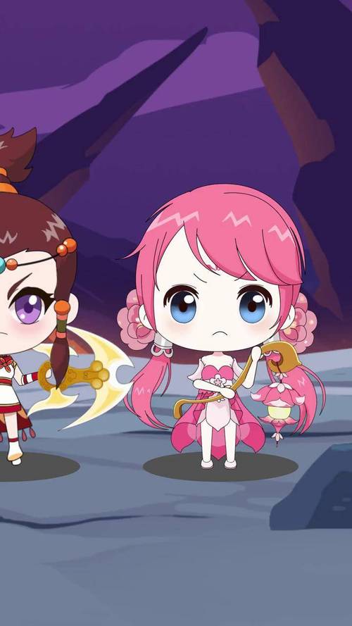 优先级排序 优先级排序